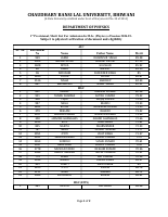 M.Sc. (Physics).pdf